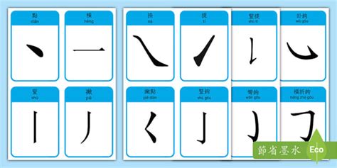 佑 筆劃|佑的基本字典查詢解釋